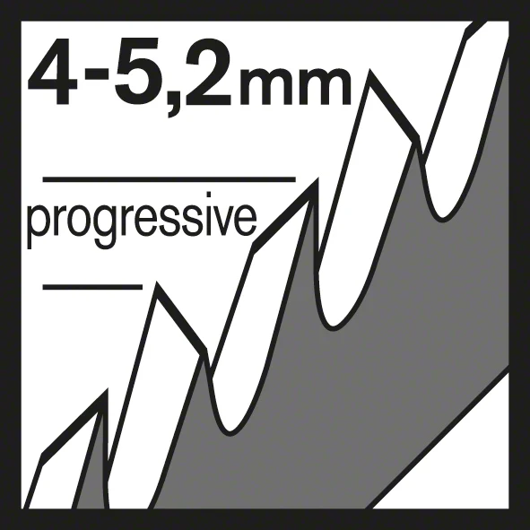 Bosch Stichsägeblatt T 244 D Speed for Wood (5 Stk. Schnelle Schnitte in Holz)