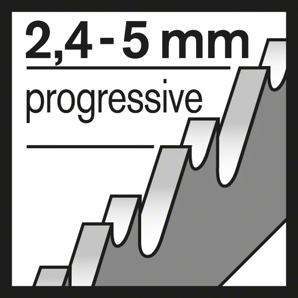 Bosch PRO Stichsägeblatt T345XF Multi Material thick and thin (5 tlg. 132 mm, Schnitte in verschiedenen Materialien)