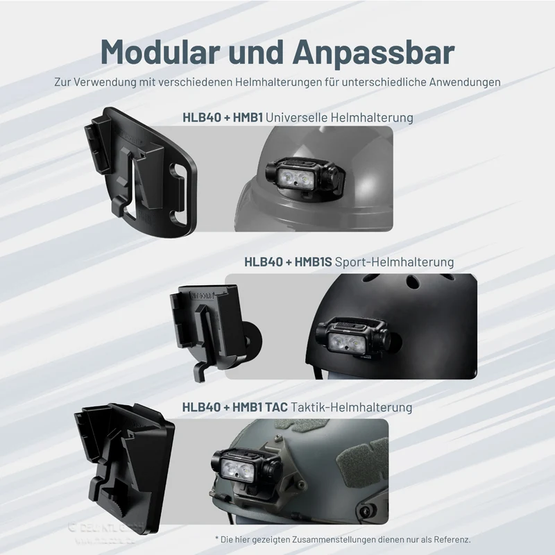 Nitecore Aufnahme für NU5X-Modelle
