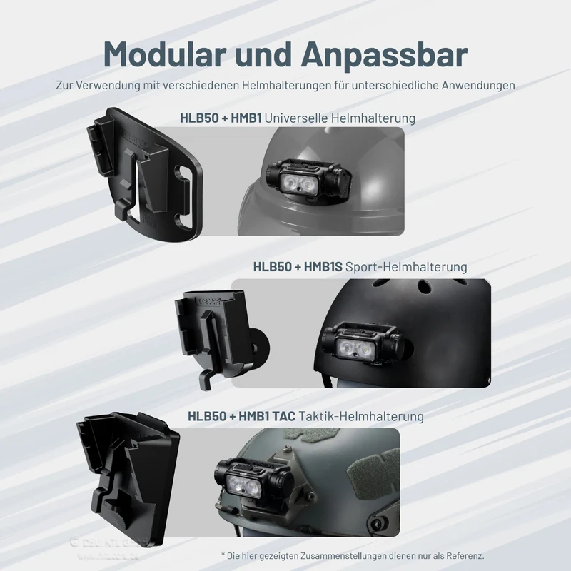Nitecore Aufnahme für NU5X-Modelle