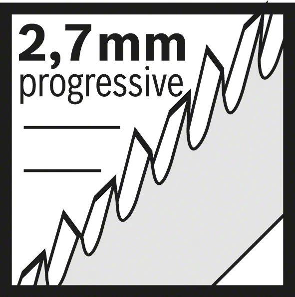Bosch PRO Hardwood clean T101BF Stichsägeblatt, 100 mm, 5-tlg.