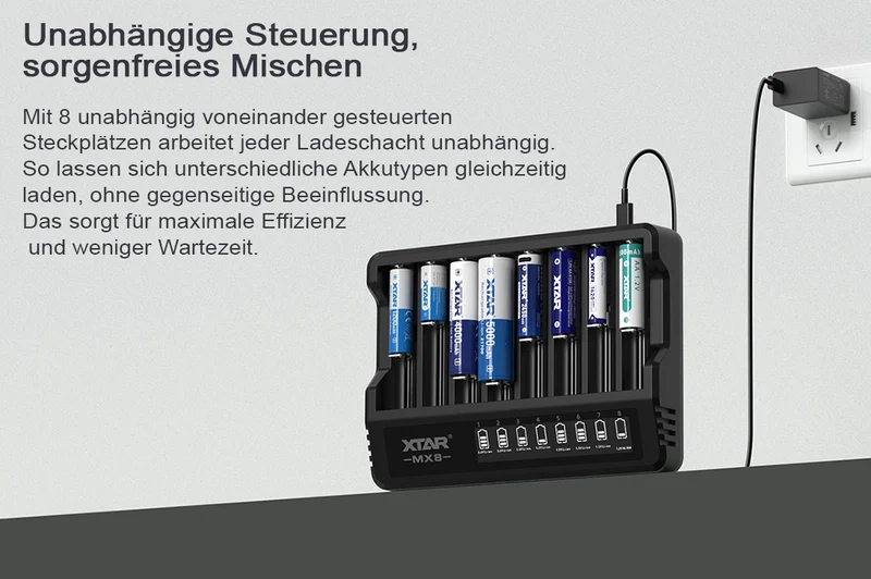 Xtar MX8 – Universelles Ladegerät für 1,5V; 3,6 - 3,7V Li-Ion & 1,2V Ni-MH Akkus