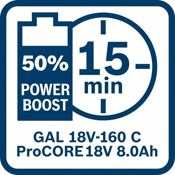 Bosch Professional 18 V Akku ProCore Starter Set BITURBO 2x 18V 8.0 Ah Akku + GAL 18V-160 C