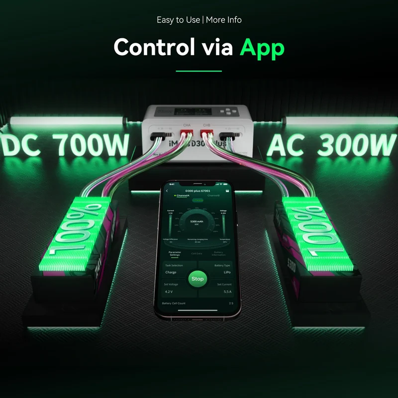 Gens Ace iMars D300 Plus Smart Charger | Zweikanalig | G-tech | EB Schwarz
