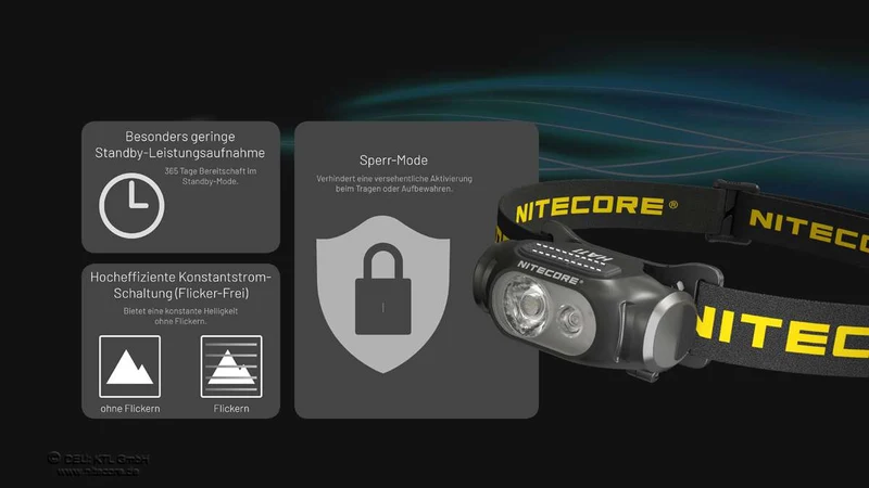 Nitecore Stirnlampe HA11 V2 - 240 Lumen