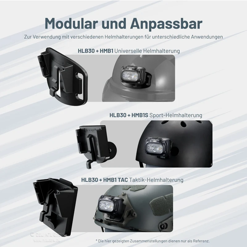 Nitecore Aufnahme für NU2X-Modelle