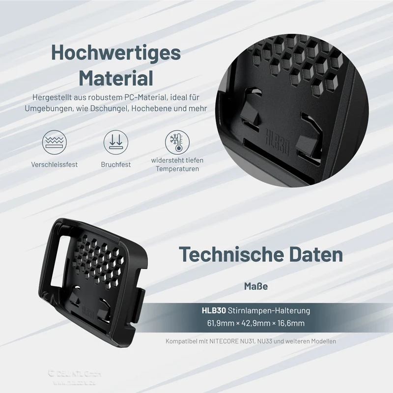 Nitecore Aufnahme für NU2X-Modelle