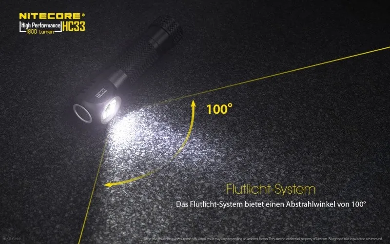 Nitecore HC33 LED Kopflampe, Stirnlampe CREE XHP35 HD LED 1800 Lumen