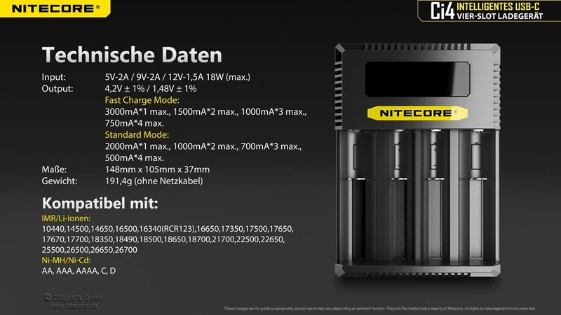 Nitecore Ci4 USB-C Ladegerät – 4-Schacht QC/PD Schnellladegerät für Li-Ion & NiMH/NiCd