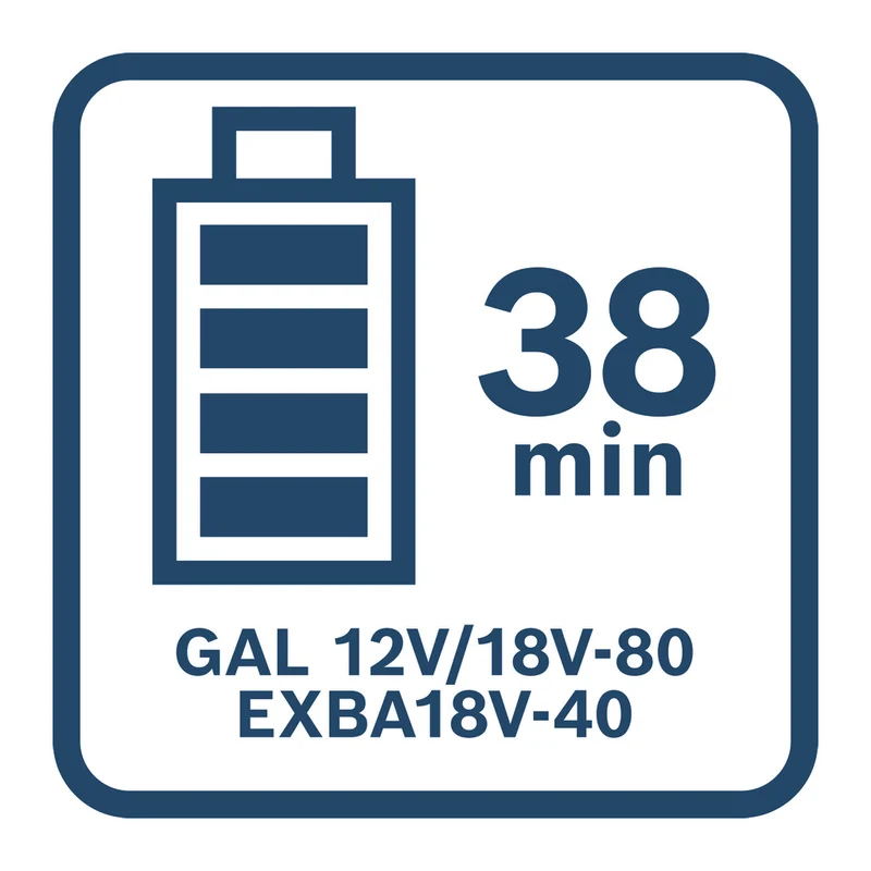EXPERT Akku-Paket EXBA18V-40