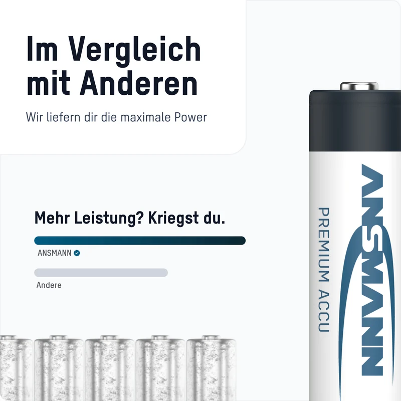 ANSMANN NiMH Akku Mignon AA Typ 2700 (min. 2650 mAh) / 1,2 Volt / 6er Schrumpffolie, ideal für den alltäglichen Gebrauch