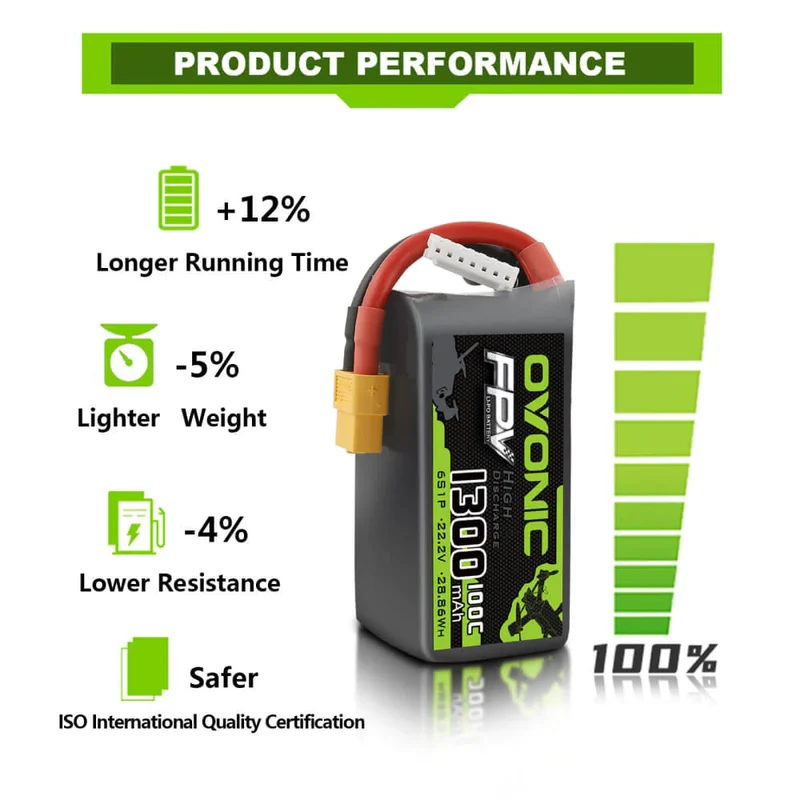 Ovonic FPV 6S 1300mAh 100C 22.2V XT60 LiPo Akkupack