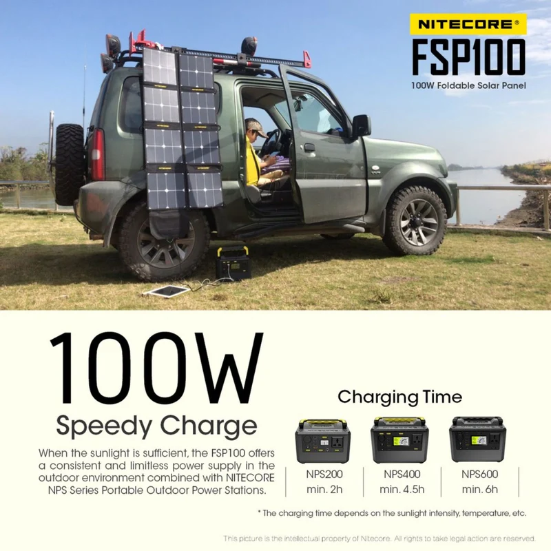 Nitecore NPS400 Power Station 117000mAh und Nitecore FSP100 faltbares Solarpanel mit max. 100W