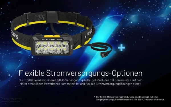 Nitecore HU2000 Arbeits-Stirnlampe, bis zu 2000 Lumen, ohne eigene Stromquelle, NiteLab UHE LEDs, mit Universalclip