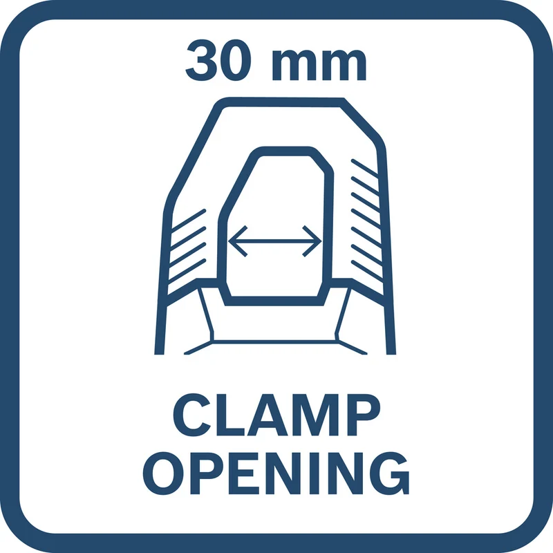 Strommesszange GMC600-15 + MH1