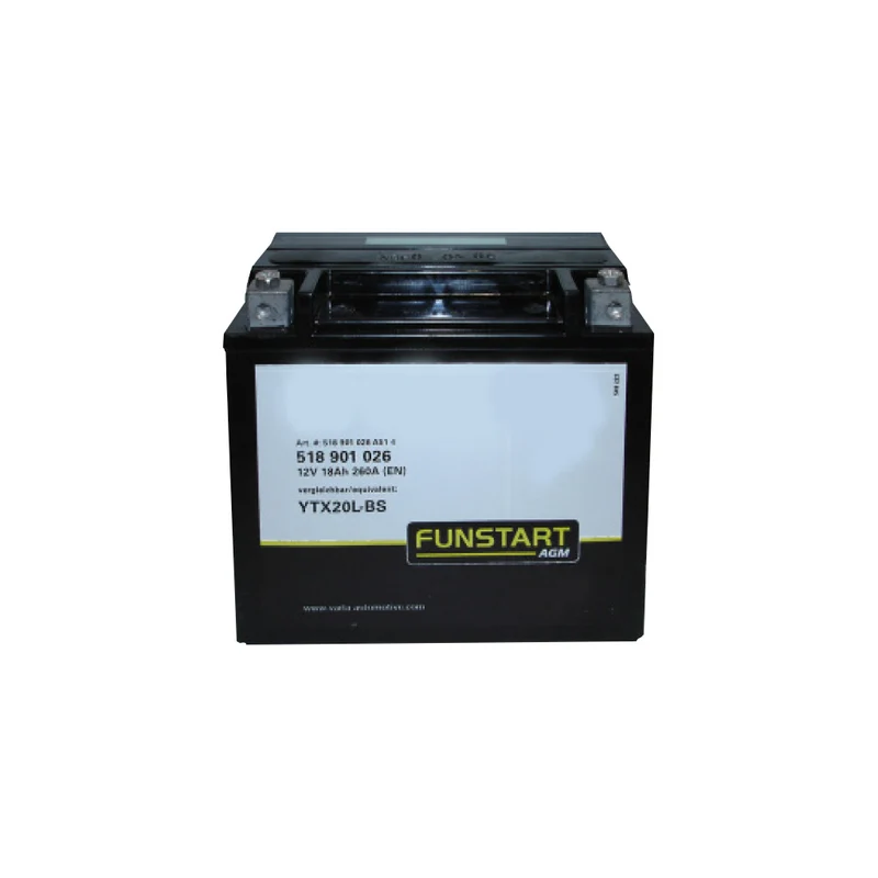 Batterie für MAG SL-R
