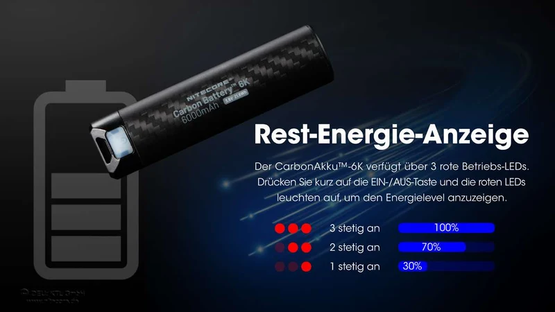 Nitecore Carbon Battery™ 6K Extension Kit