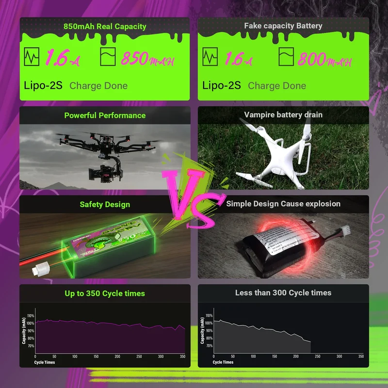 Ovonic Rebel 2.0 130C 4S 850mAh Lipo Akku 14,8V Pack mit XT60 Stecker (4 St.)
