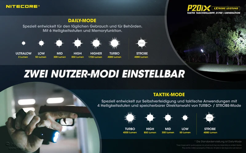 Nitecore P20iX LED-Taschenlampe, 4000 Lumen, taktische Taschenlampe mit Memoryfunktion, 21700 Li-Ion Akku Typ NL2150HPi 5000mAh