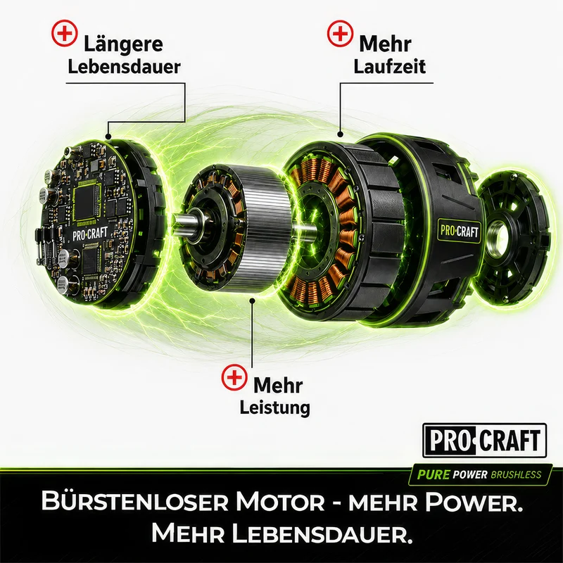 Procraft ES28Li bb Akku Astschere Gartenschere 20 V 25 mm + 1x Akku 2,0 Ah + Ladegerät