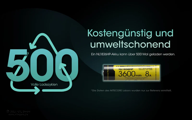 NiteCore Li-Ion-Akku 18650 - 3600mAh, 3,7V - NL1836HP -High Drain 8A - PCB geschützt
