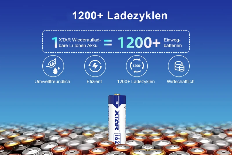 Xtar AAA 1,5V 1620mWh (ca. 1000mAh) (Micro, LR03) Li-Ionen-Akku (Wiederaufladbar) mit *Indikator