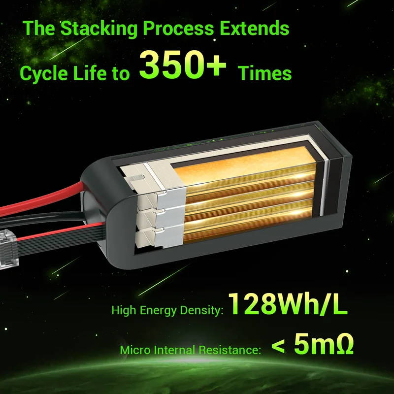 Ovonic Roam Series 6S Lipo Akku 4000mAh 6S1P 150C 22,2V Lipo Akku XT90-Stecker