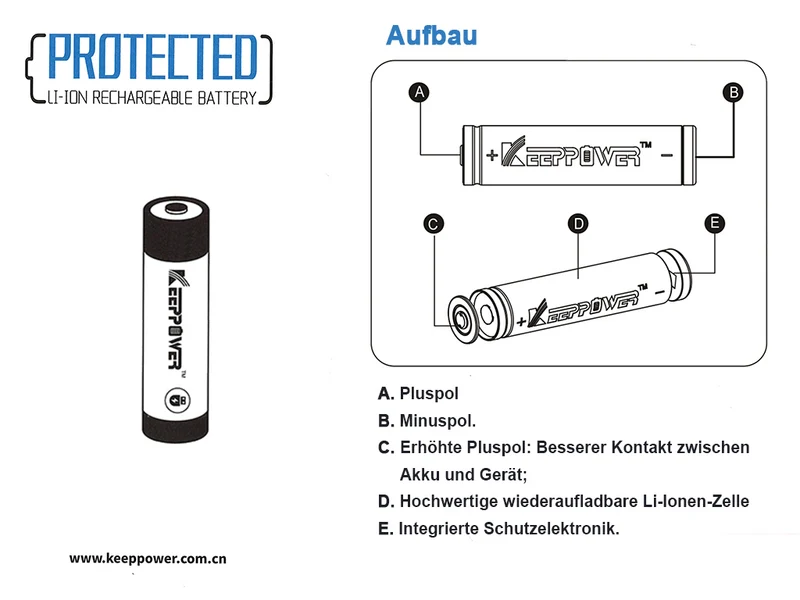 Keeppower 18650 Niedrigtemperatur Li-Ionen 3,6V - 3,7V 2900mAh Akku PCB geschützt