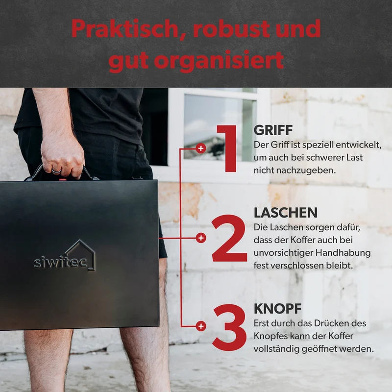 Siwitec Stahlblechkoffer / 23-teilig