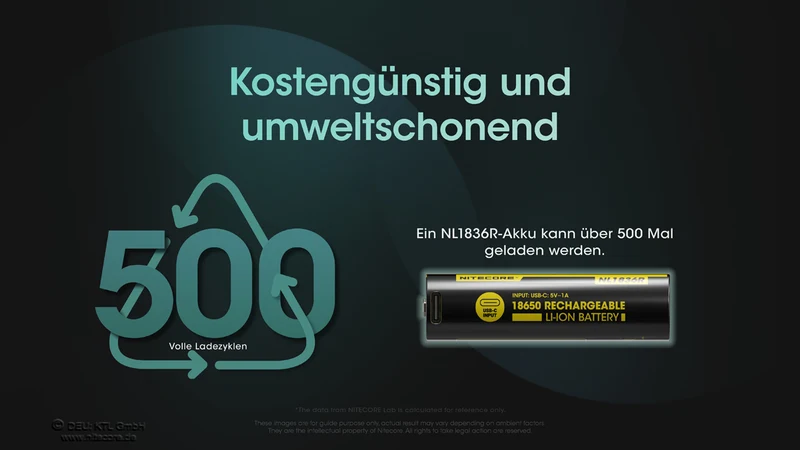 NiteCore Li-Ion-Akku 18650 - 3600mAh, 3,7V - NL1836R - USB-C - PCB geschützt