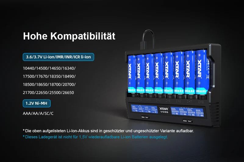 Xtar VC8S - Analyse-Ladegerät für Li-Ion 3,6V - 3,7V und NIMH 1,2V Akkus