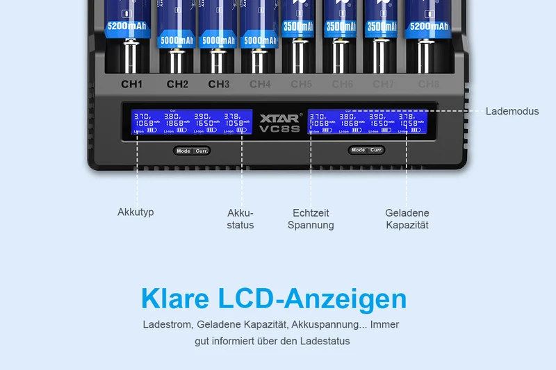 Xtar VC8S - Analyse-Ladegerät für Li-Ion 3,6V - 3,7V und NIMH 1,2V Akkus
