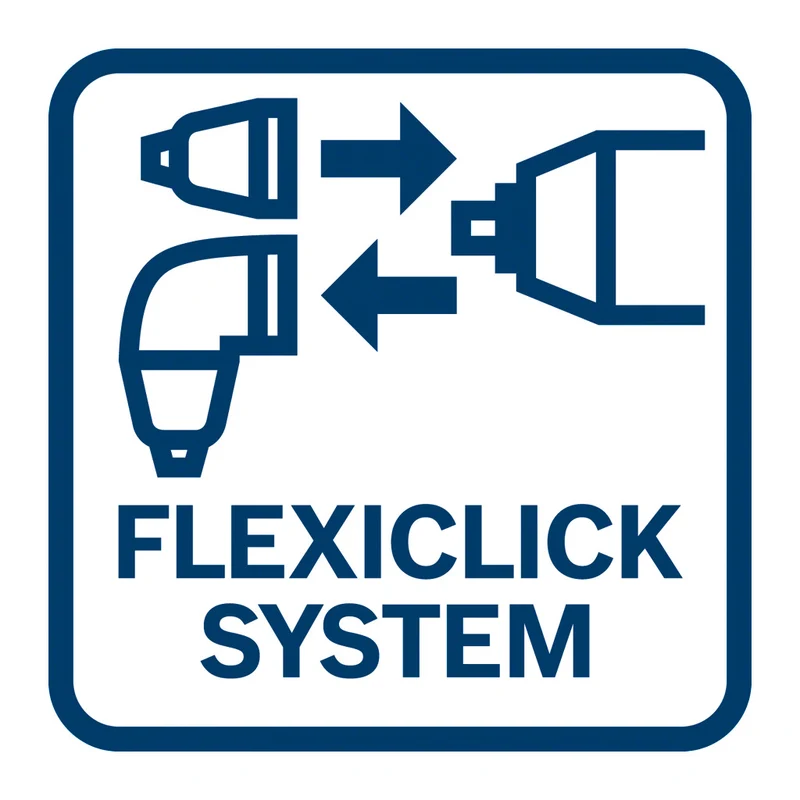 FlexiClick Aufsatz GFA 18-WM