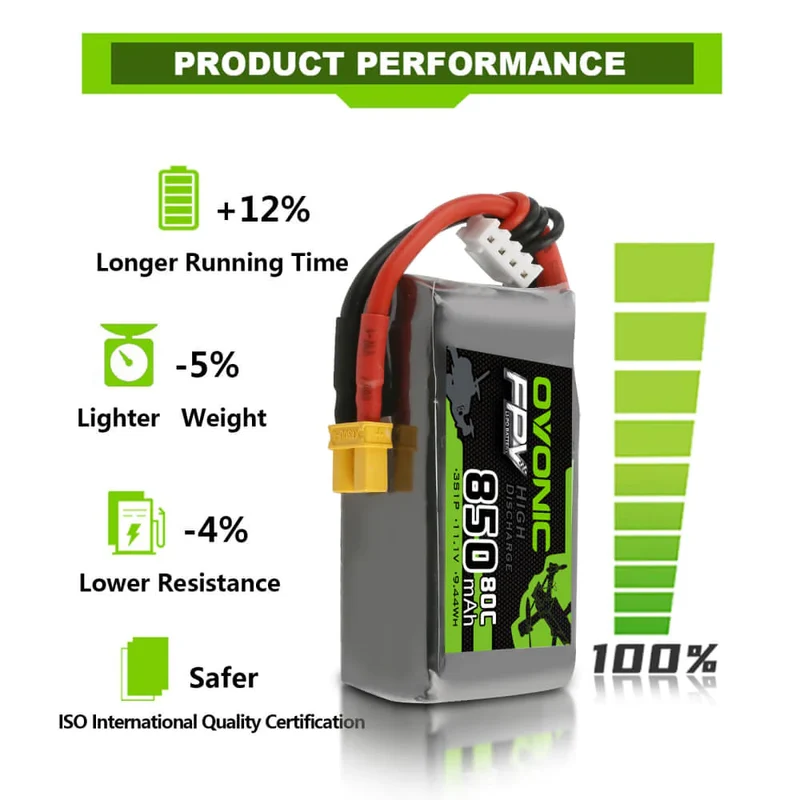 Ovonic FPV 3S 850mAh 11,1V 80C XT30 Lipo Akku (4 Stück)
