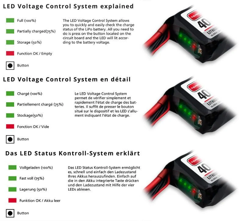 Absima Team Orion LiPo 3500 3S 11,1V 50C Deans