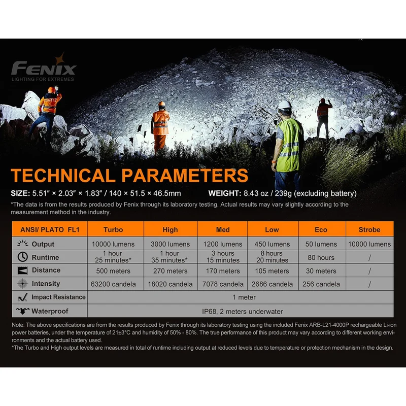 Fenix LR35R LED Taschenlampe max. 10000 Lumen Helligkeit, inklusive 2 x 21700 Li-Ion Akkus mit besonders hoher Leistung