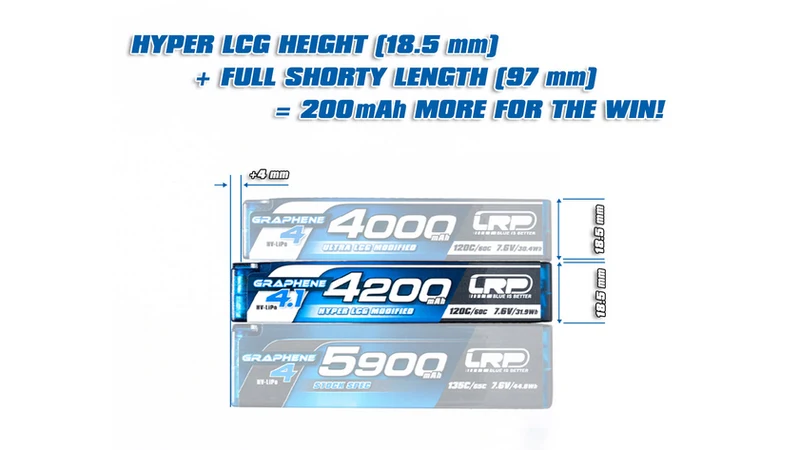 LRP HV Hyper LCG Modified Shorty GRAPHENE-4.1 2S 4200mAh Hardcase 7.6V 120C/60C