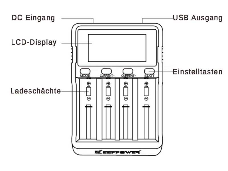 Keeppower L4 - Ladegerät für Li-Ion 3,6V - 3,7V und NIMH 1,5V Akkus