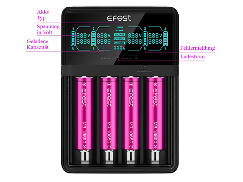 Efest LUC V4 Elite Ladegerät für Li-Ion und NiMh/NiCD Akku