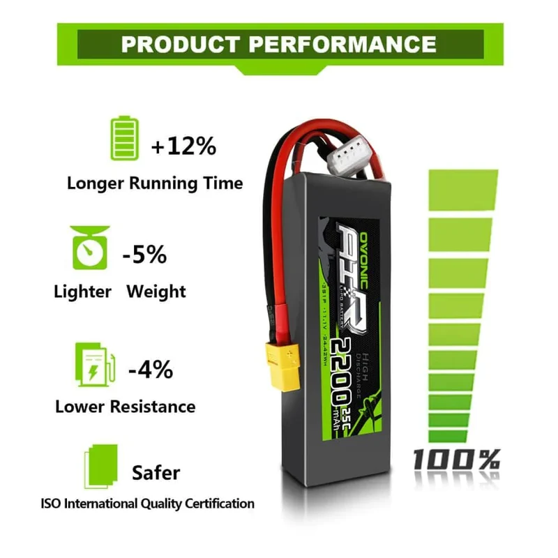 Ovonic 3S 2200mAh 25C 11,1V XT60 (2 St.)