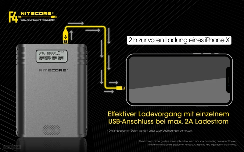 Nitecore F4 FlexBank Powerbank-Ladegerät für Li-Ionen-Akkus