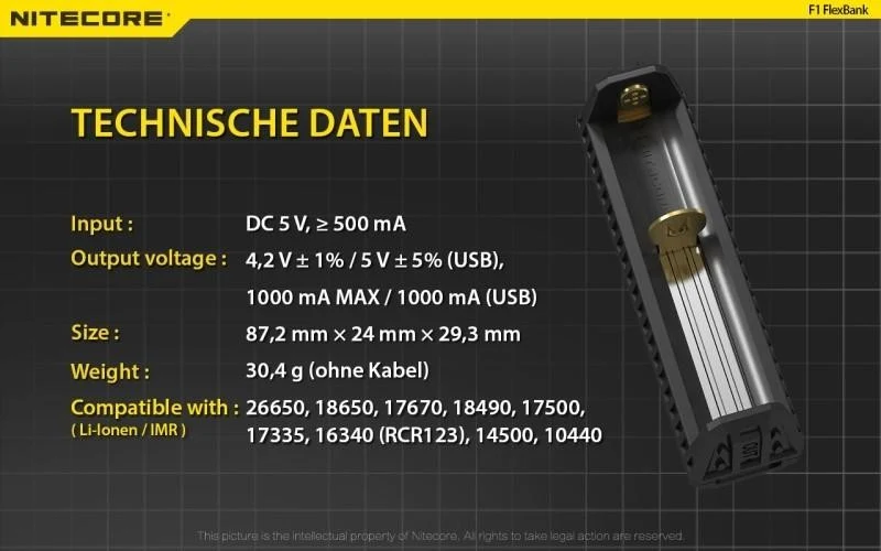 Nitecore F1 FlexBank Outdoor-Ladegerät für Li-Ionen-Akkus