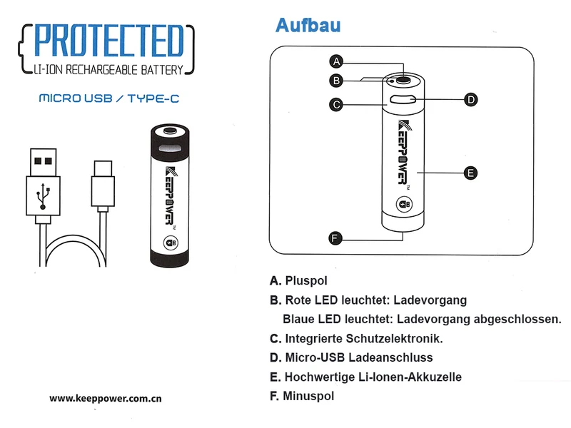Keeppower 18650 - 3500mAh, Li-Ionen 3,7V - 3,6V - PCB geschützt mit USB Lademöglichkeit P1835U