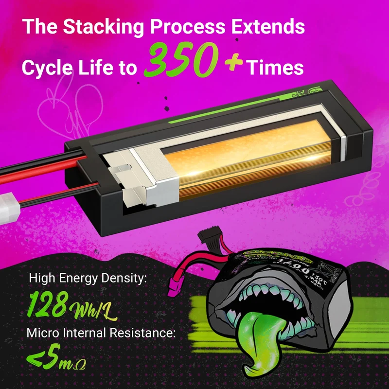 Ovonic Rebel 2.0 3S 5200mAh 11,1V 80C Hardcase Lipo Akku EC5 (2 Stück)