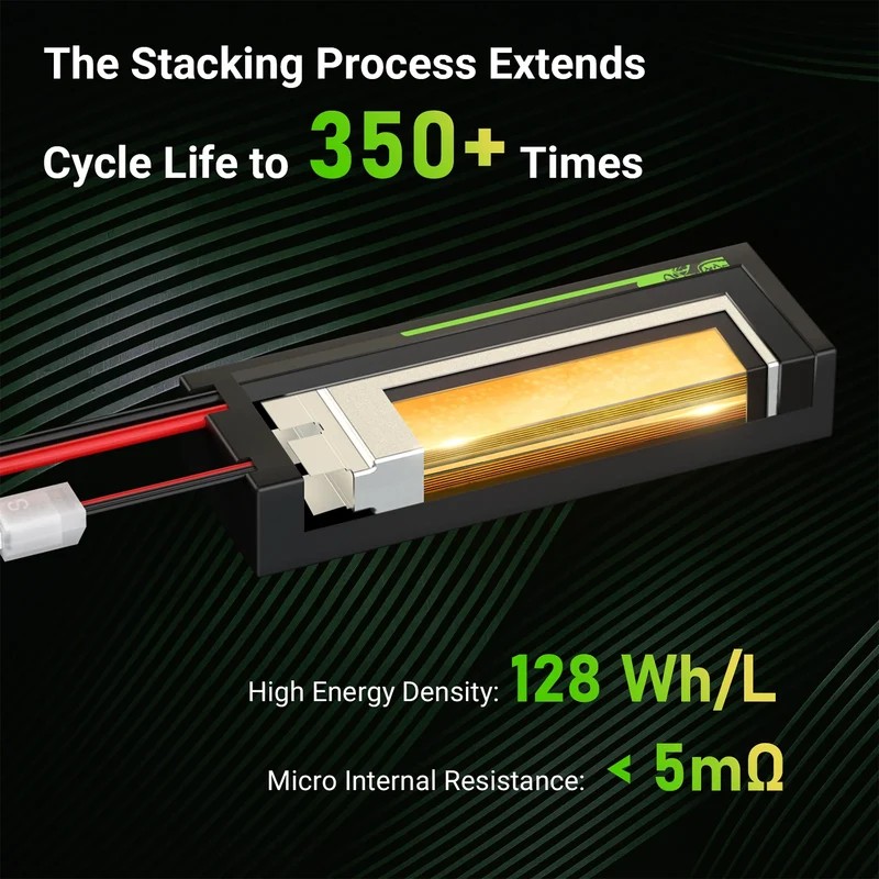 Ovonic Rebel 3S 6700mAh 11,1V 120C EC5-Stecker
