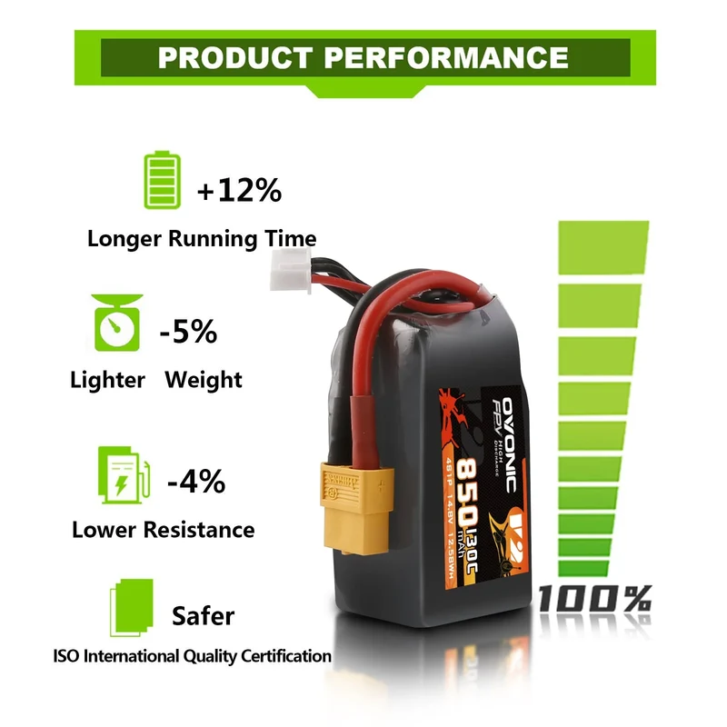 Ovonic 4S 850mAh 130C 14,8V XT60 Lipo Akku Pack (4 St.)