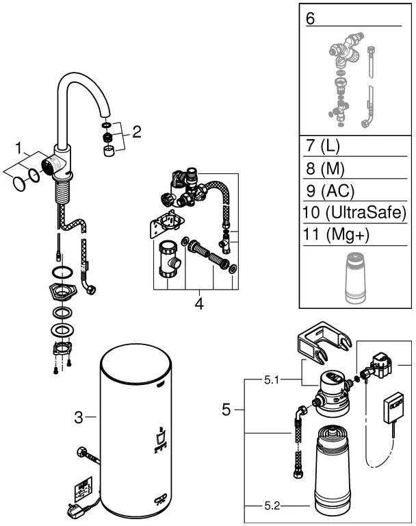 GROHE Red Mono Standventil mit Boiler Größe L – kochendes Wasser direkt aus der Küchenarmatur