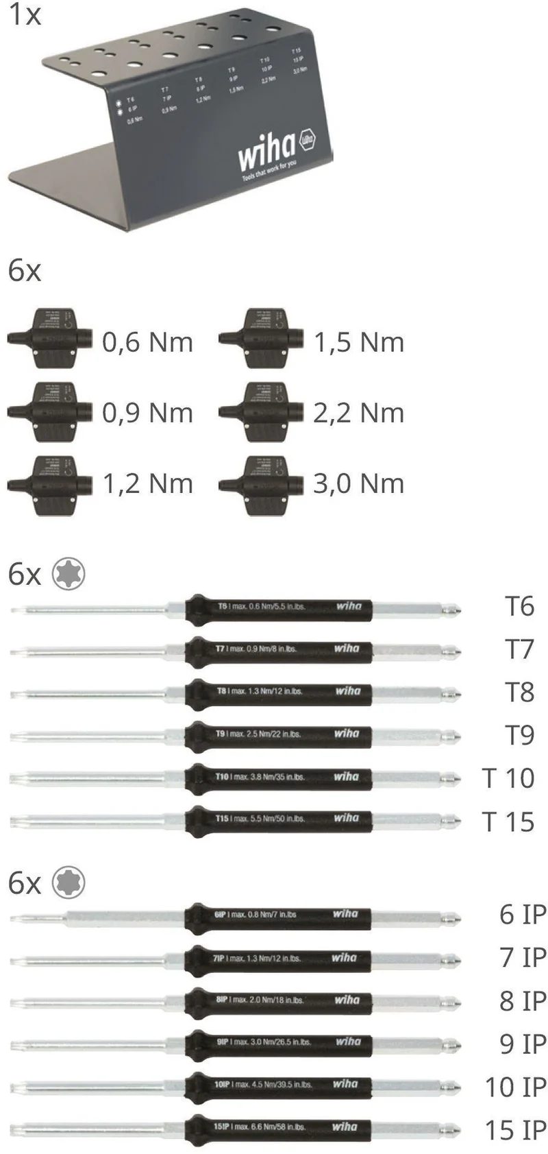 WIHA Drehmomentschraubendreher-Satz 2921 19-teilig 0,6-3 Nm einstellbar mit easyTorque Key