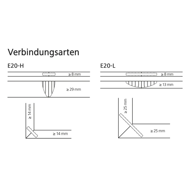 Einschlaglamellen E20-L und E20-H
