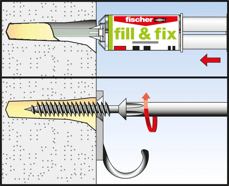 Flüssigdübel fill & fix